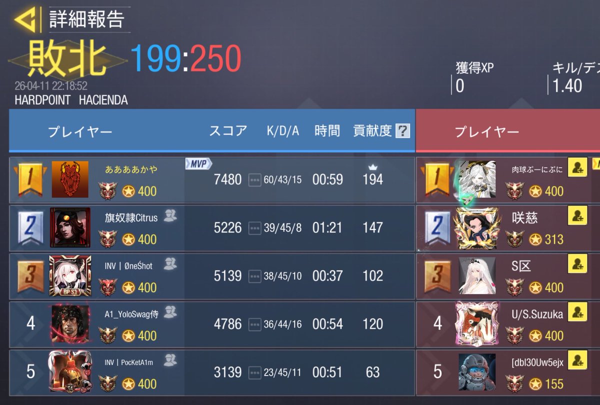DMZ戦隊　クイジーズ tweet media
