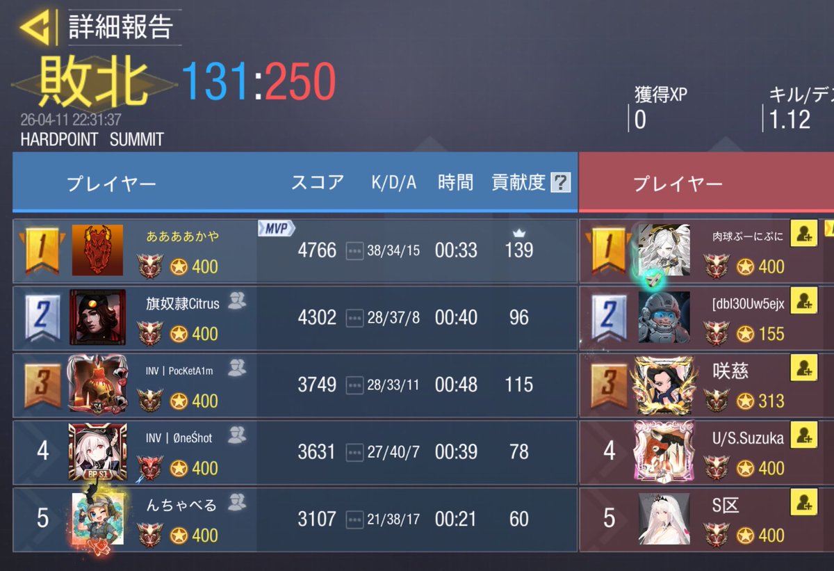 DMZ戦隊　クイジーズ tweet media