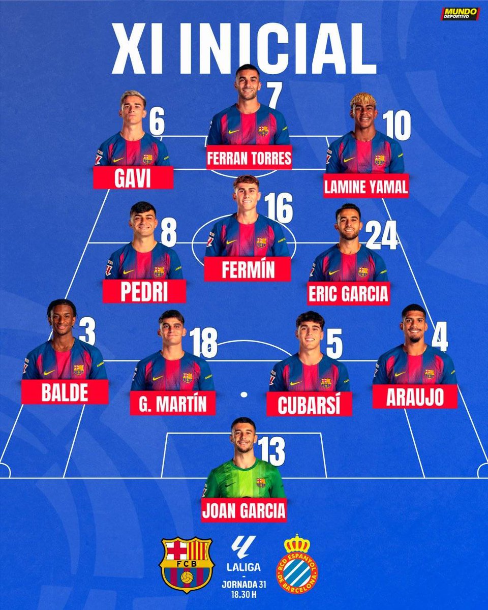 BarçaTimes tweet media