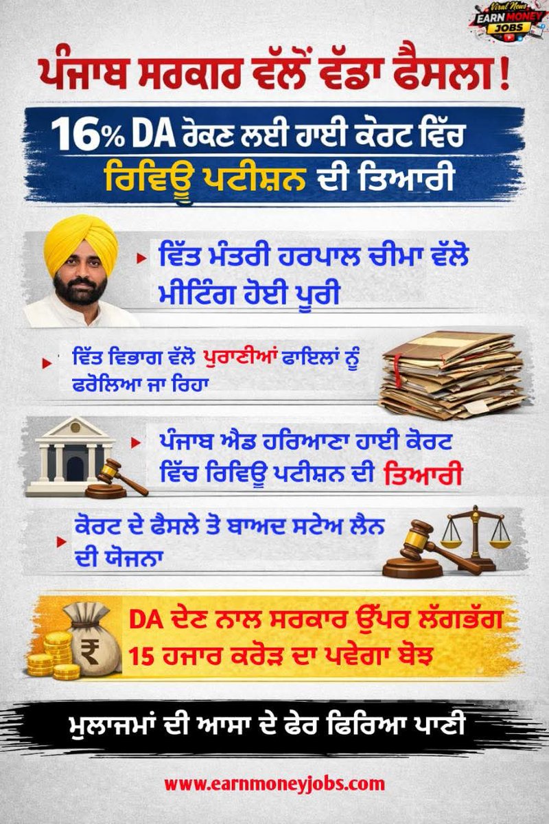 🚨🚨सुप्रीम कोर्ट ने 10 अप्रैल 2026 को SLP (C) नंबर 11592-11593 ऑफ़ 2023 (द स्टेट ऑफ़ केरल बनाम एम. विजयकुमार एंड ऑर्स.) में एक अहम फ़ैसला सुनाया है। कोर्ट ने साफ़ किया है कि डियरनेस अलाउंस (DA) और डियरनेस रिलीफ़ (DR) के रेट में काम कर रहे कर्मचारियों और पेंशनर्स के बीच कोई
