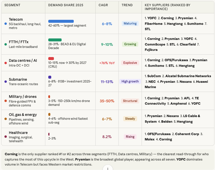 Shashank Dogra tweet media