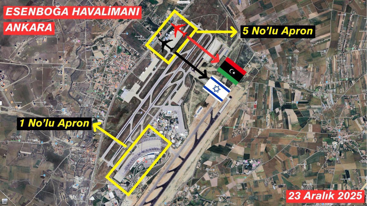 MUST Share Breaking Report:

#Israel (Mossad) #Turkey (MIT) &amp; #CIA Blew Up the #Libya Plane on December 22, 2025, in Ankara, Turkey!!
👇👇👇

patreon.com/posts/15535368…