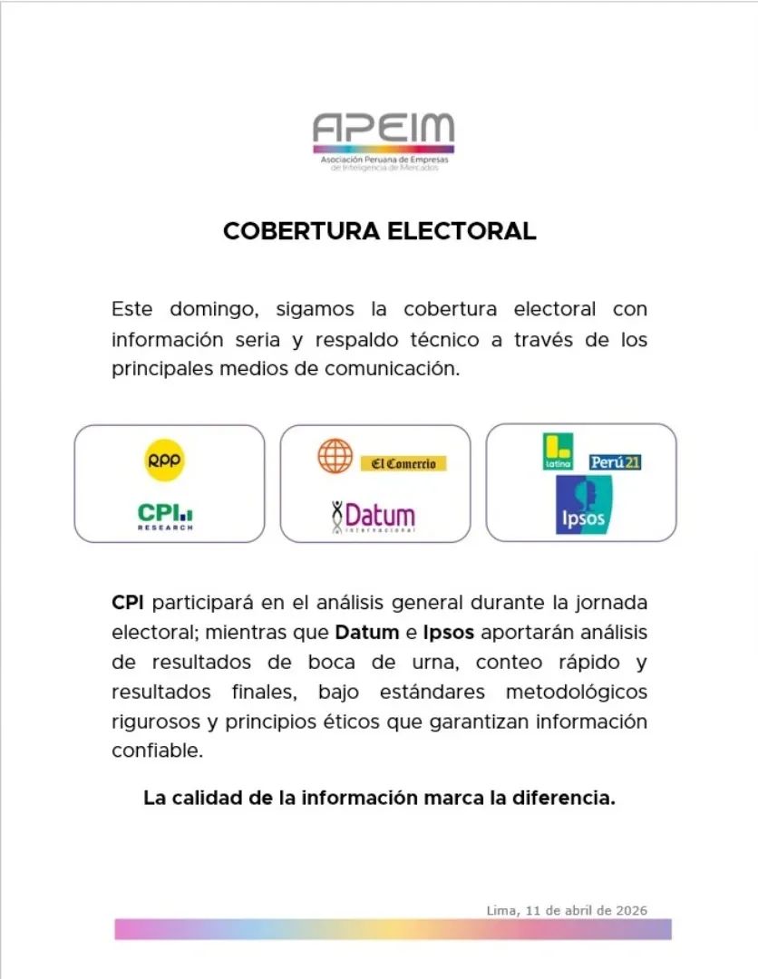 cpiperu's tweet image. #cpi #cpiresearch