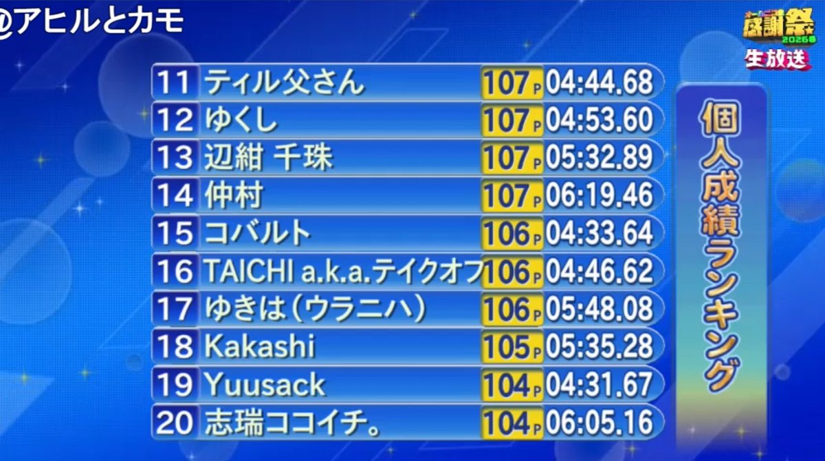 バタフライエフェクト・カカシ🐈🍀⚽ tweet media