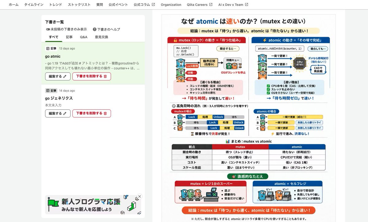 こーが tweet media