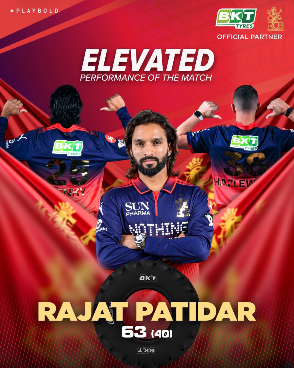 6️⃣3️⃣ (40), with 4️⃣ fours &amp; 4️⃣ sixes which set the tone with the bat. 🙌

Rajat Patidar bags the BKT Tyres Elevated Performance of the Match. 🚜

#PlayBold #ನಮ್ಮRCB #IPL2026 <a href="/BKTtires/">BKT Tires</a>