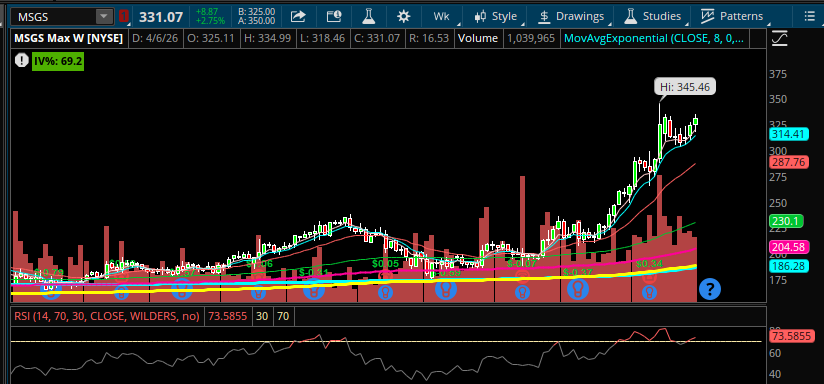 OptionsButterflyQueen🦋 tweet media