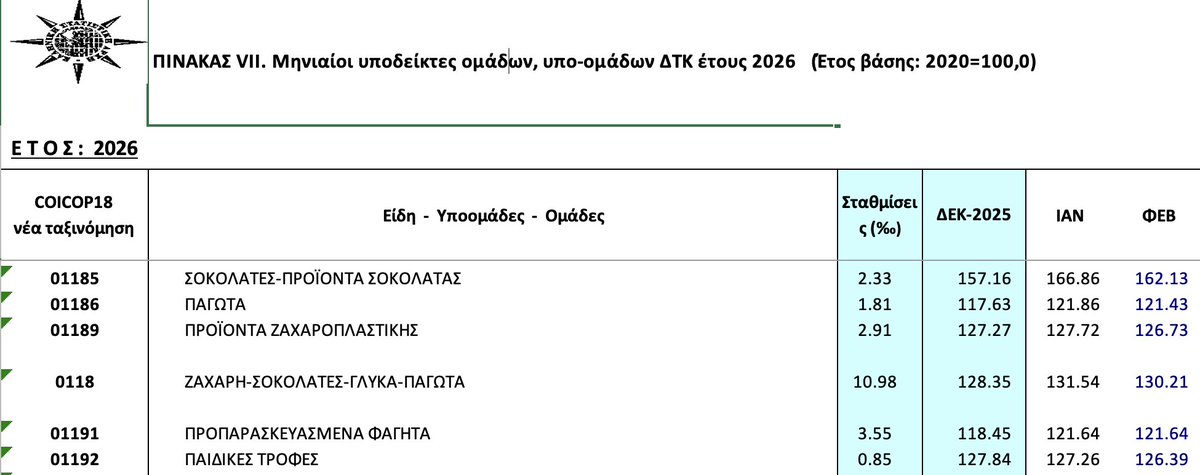 αναΜορφωση tweet media