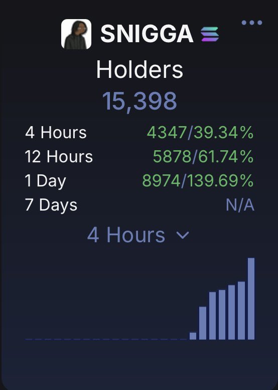 Kentoshi 暗号通貨 tweet media