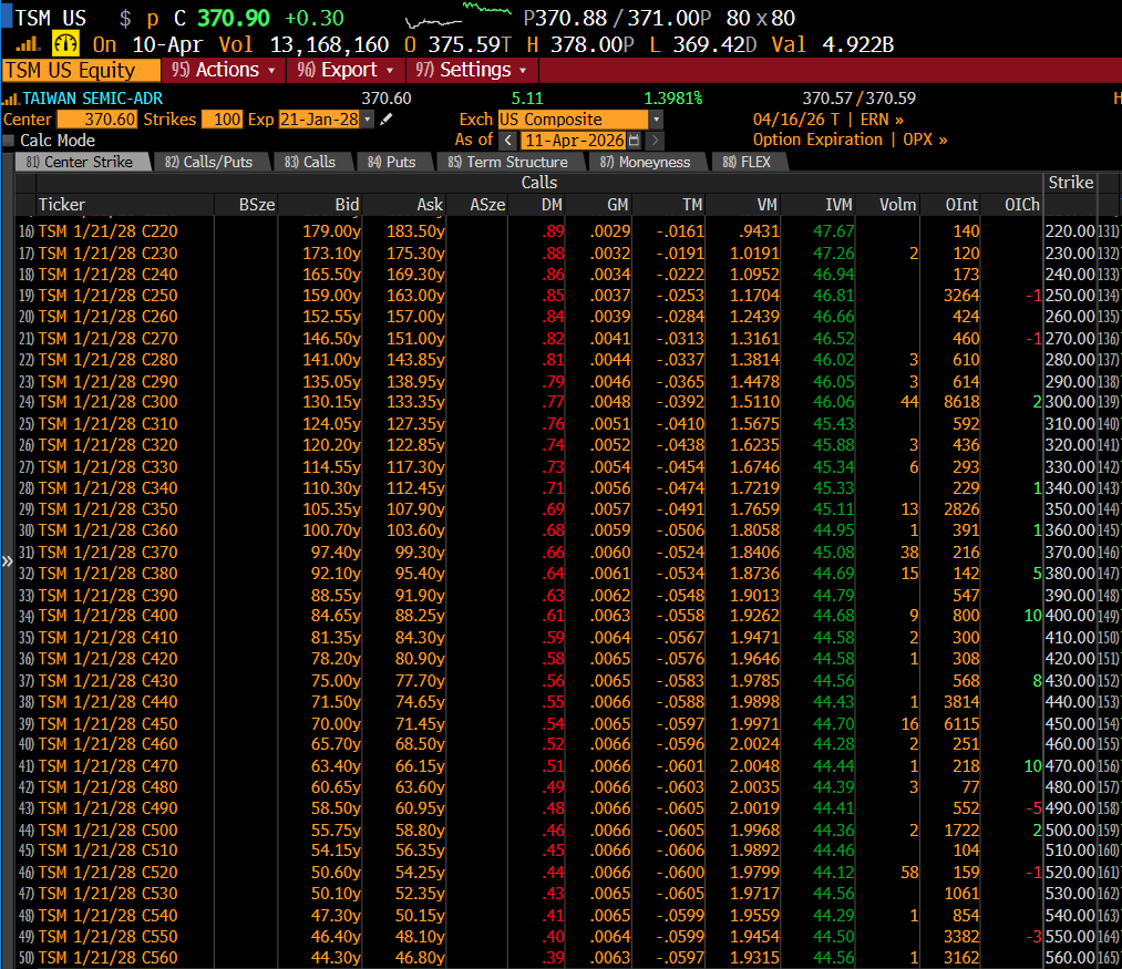 TheValueist tweet media