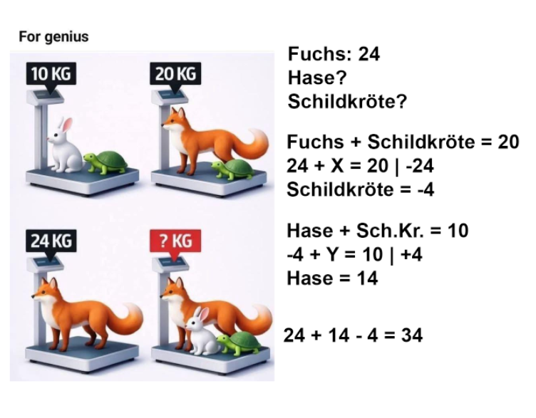 Bumdeskanzler a. D. 3 tweet media
