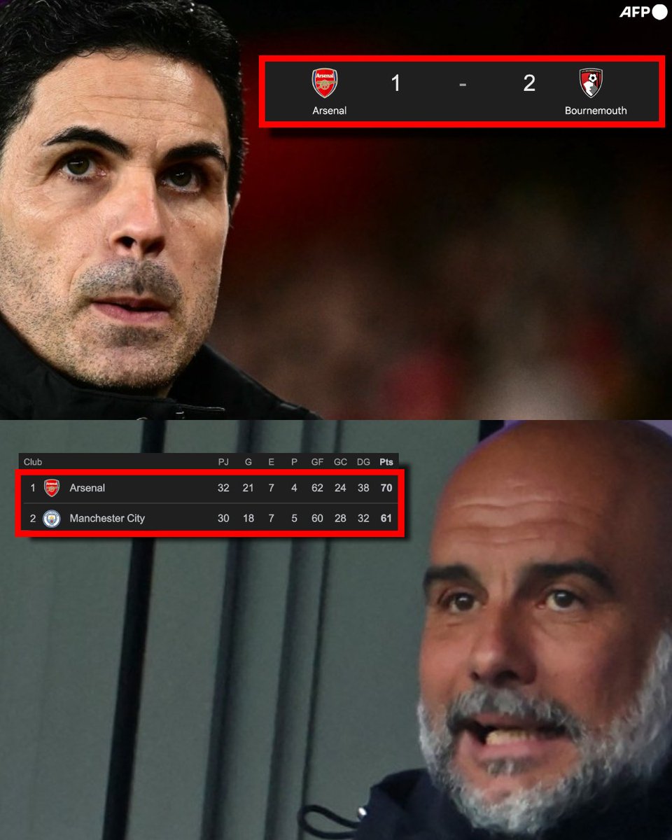 Invictos tweet media