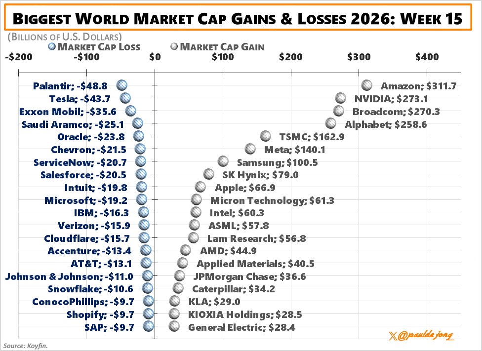 Paul de Jong 🌐 tweet media
