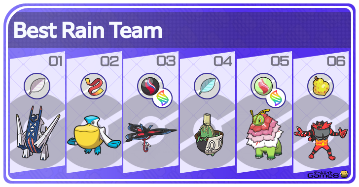 Pokemon Champions @ Game8 tweet media