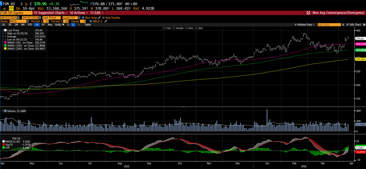 TheValueist tweet media