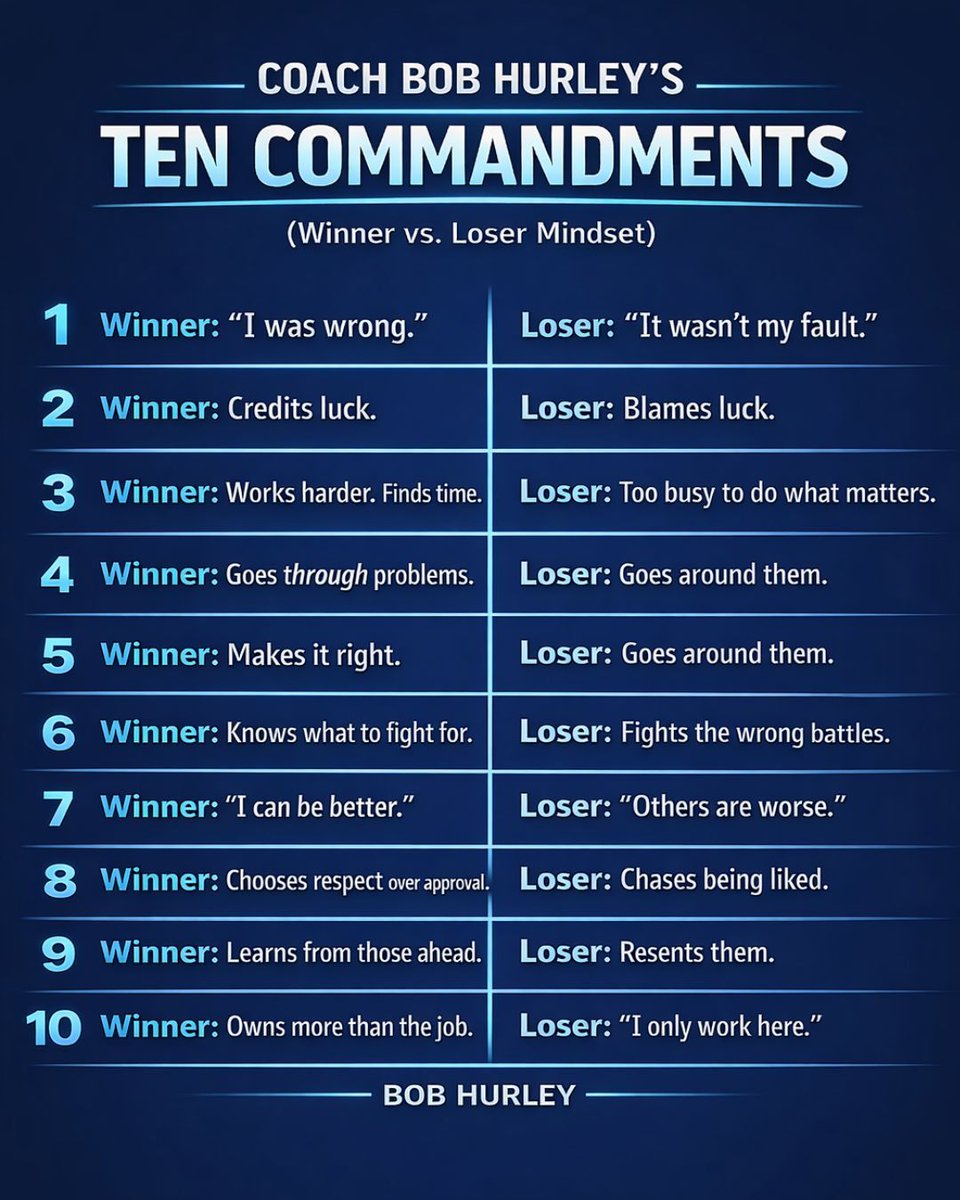 CoachLync's tweet image. 10 choices. Every day.