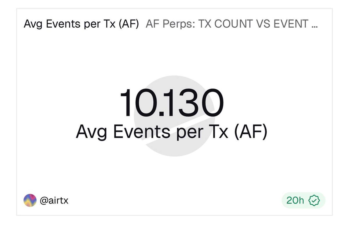 airtx (🥚,🥚) 🇦🇲 tweet media