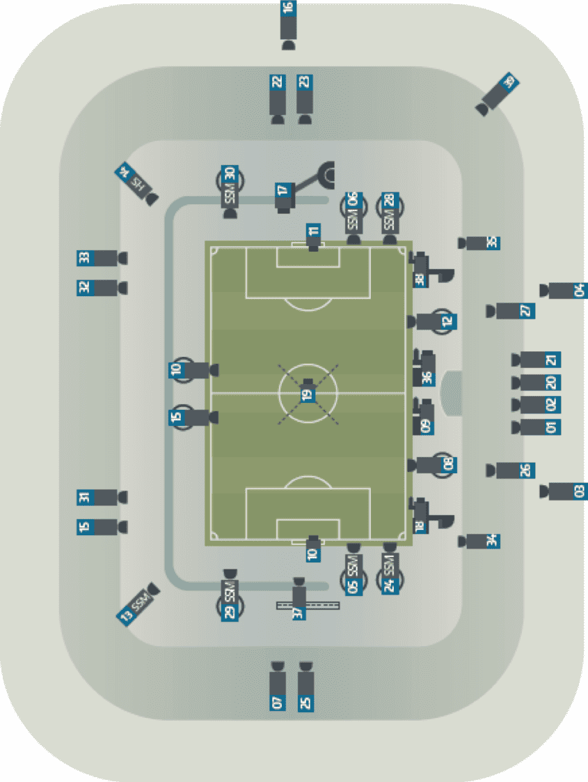 Tony be good tweet media