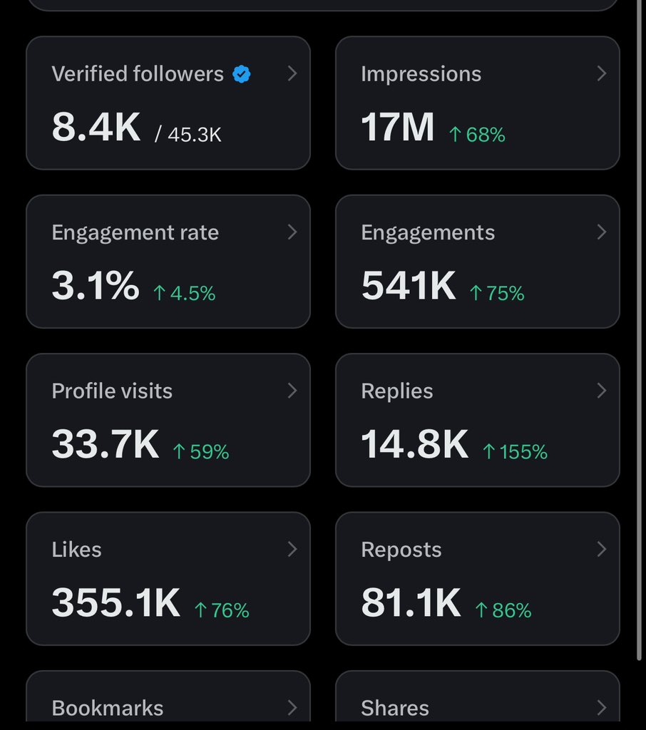 A.VICTOR tweet media