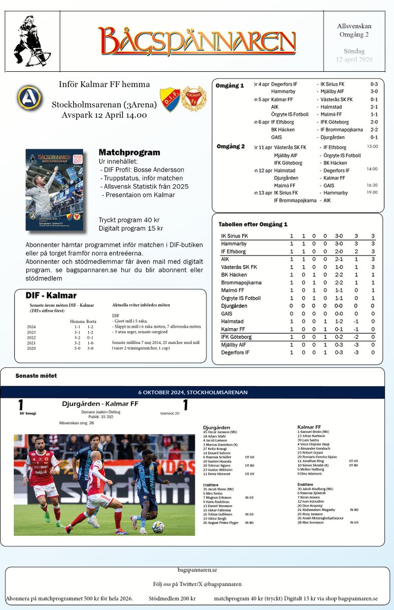 Bågspännaren tweet media