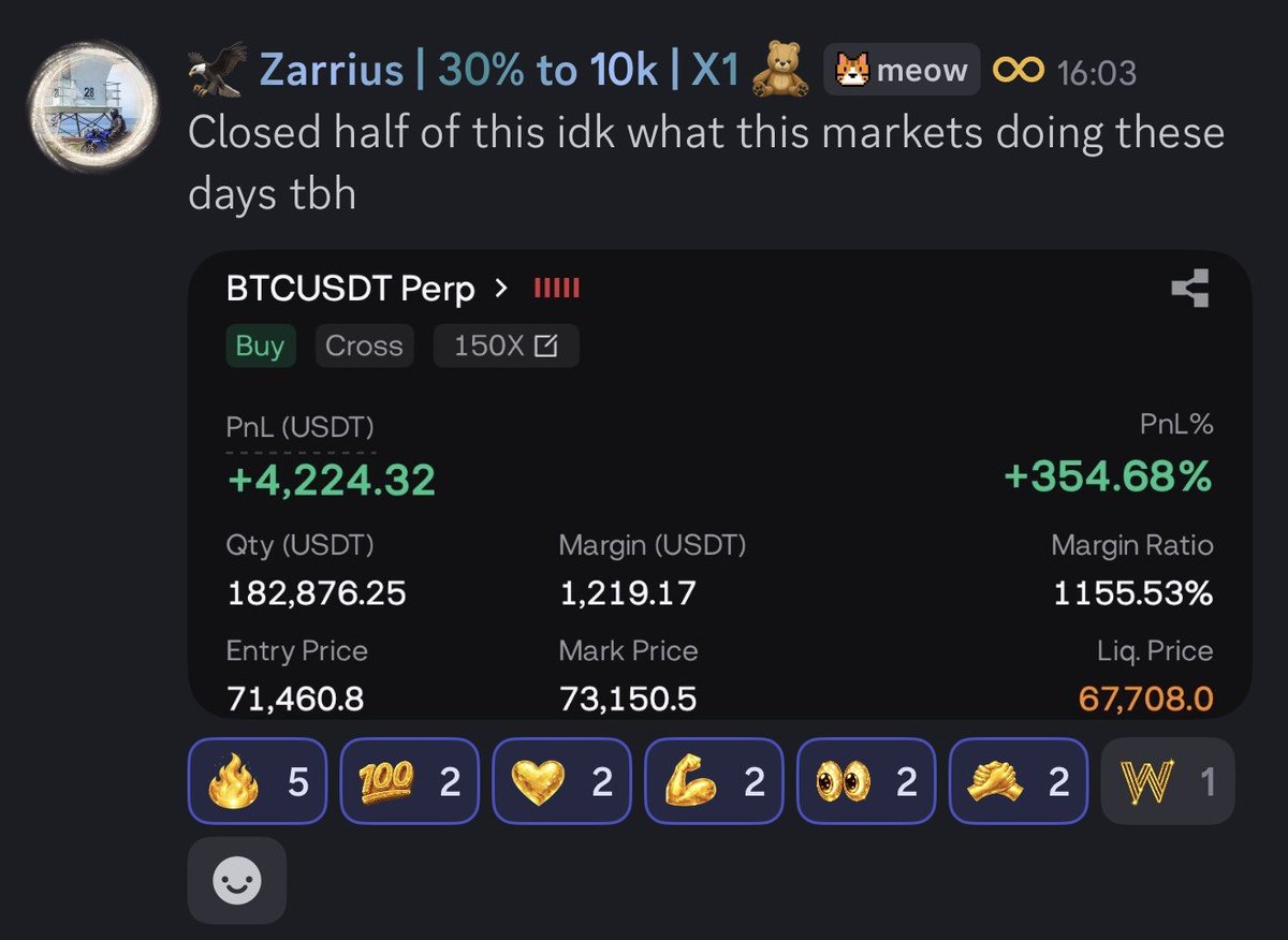 Wealth Group tweet media