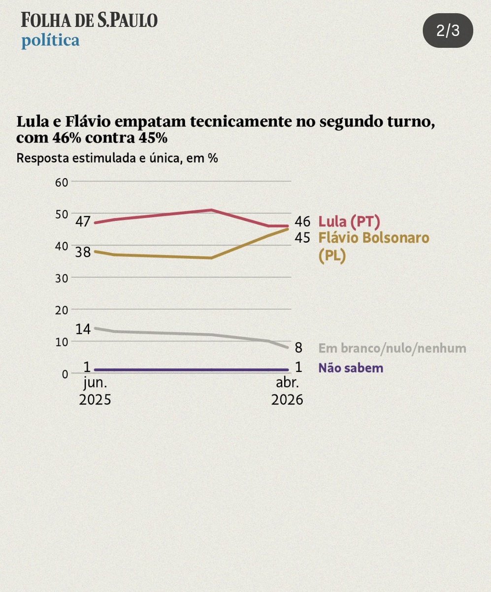 r4phaeu 🌊🏝️🏖️ tweet media