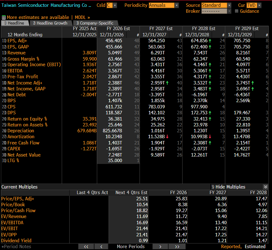 TheValueist tweet media