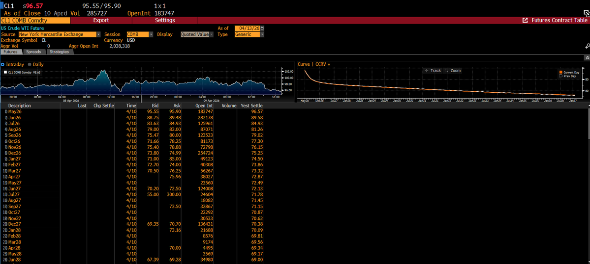 TheValueist tweet media