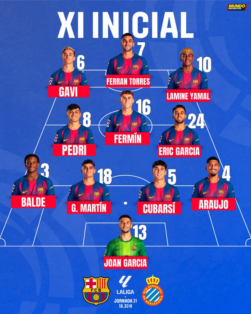 Universo FCBarcelona tweet media