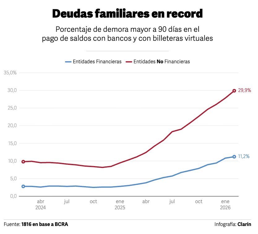Sergio Chouza tweet media
