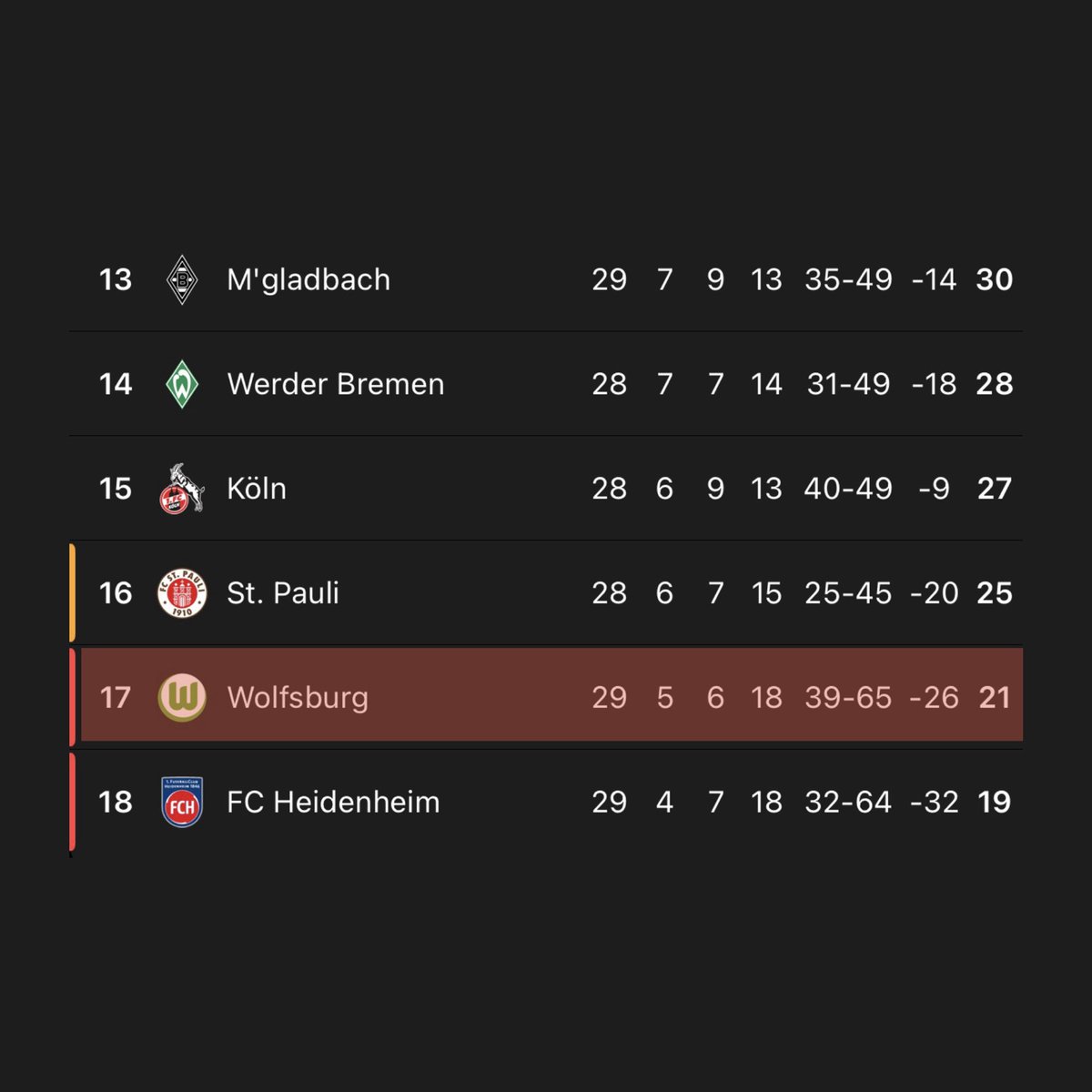 EuroFoot tweet media