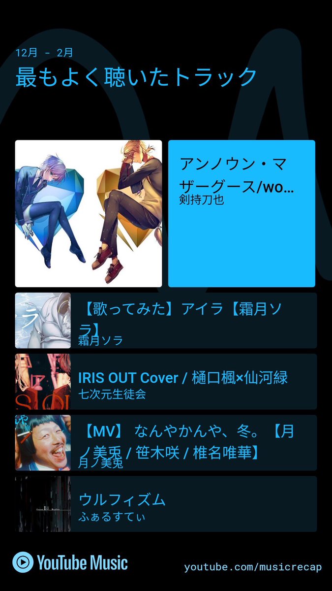 汰玖壱(🐥たくあん🐃) tweet media