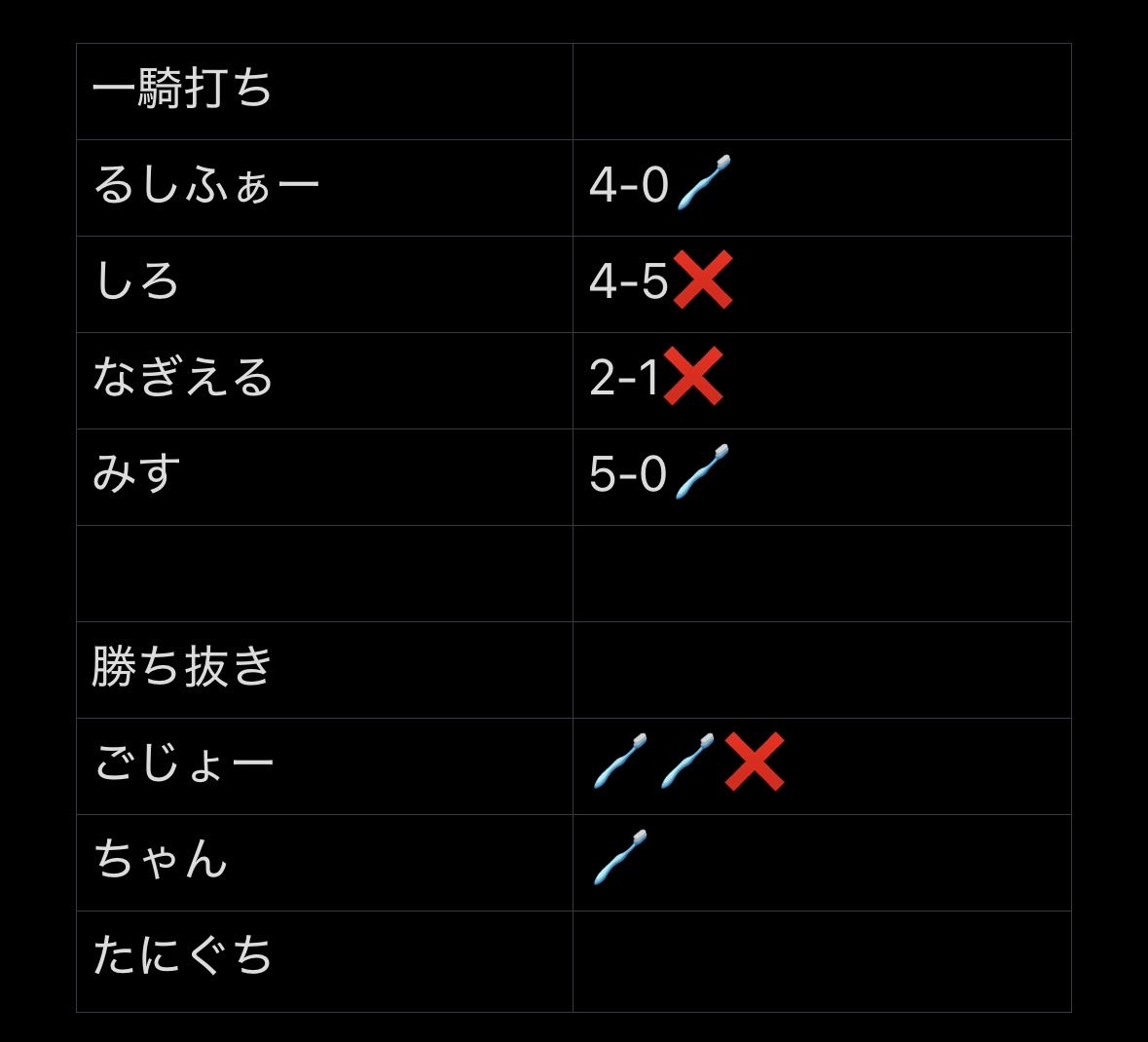 じんじん’s tweet media