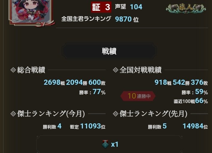 忘れ傘のキリサメさん tweet media