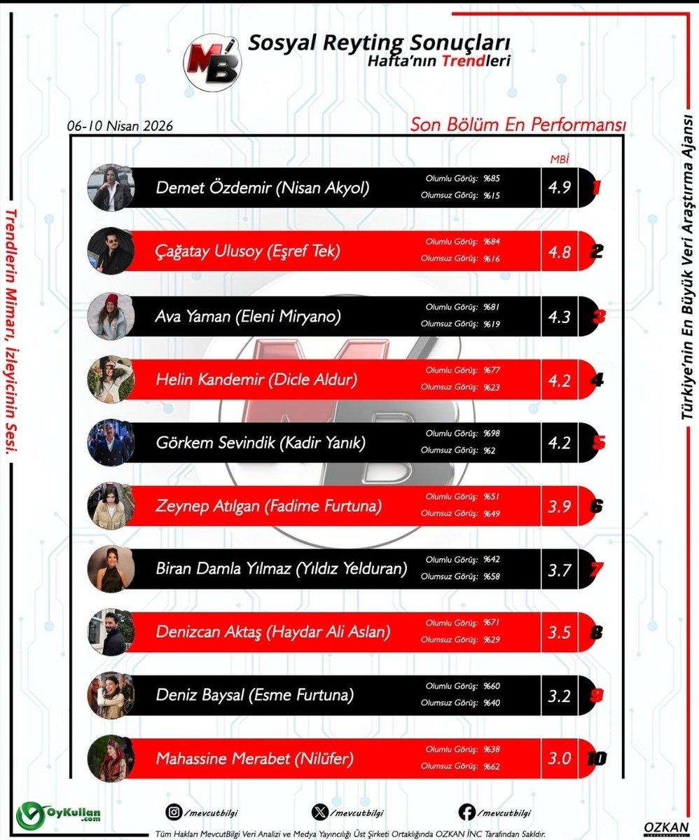 Fblibayan tweet media