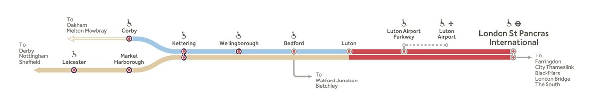 EastMidRailway's tweet image. #EMRUpdate Disruption expected for the rest of the day on our London Intercity and Connect routes. 

There is a fault with the signalling system, Network Rail are looking into the fault.

Delays &amp;amp; Alterations expected. For more info see eastmidlandsrailway.co.uk/service-updates