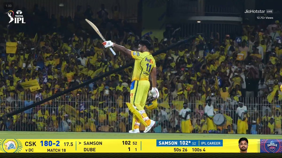 आज हमारी काली शक्ति भी 5वे मैच में चमक गयी
बधाई #SanjuSamson

#CSKvsDC #DCvsCSK