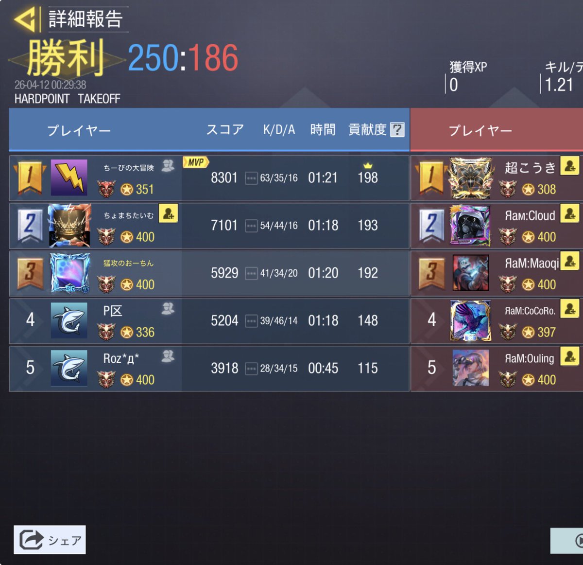 猛攻の集い tweet media