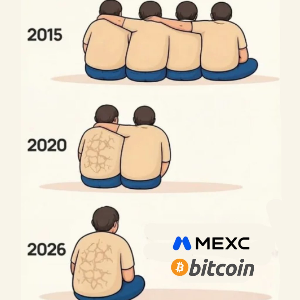 MEXC Español tweet media