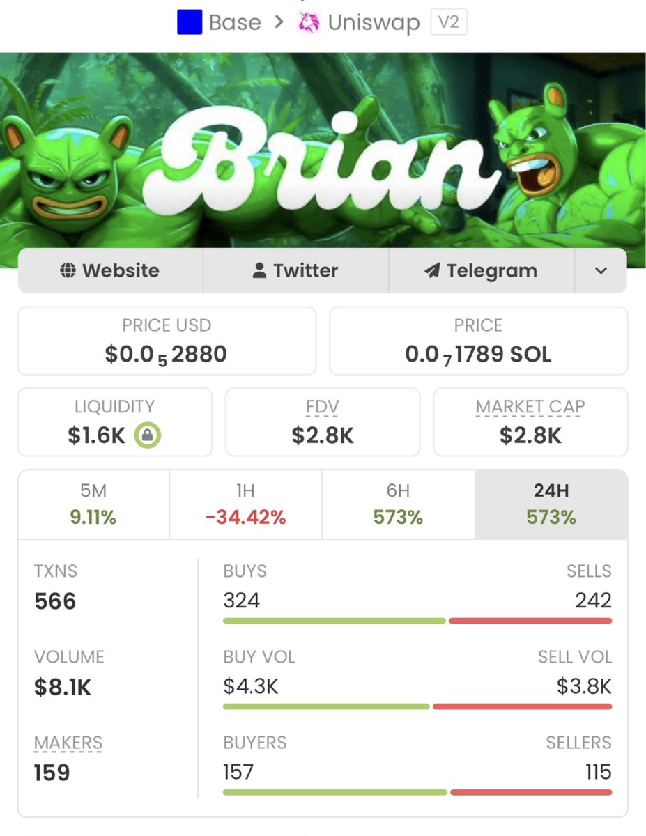 Pumpswap tweet media