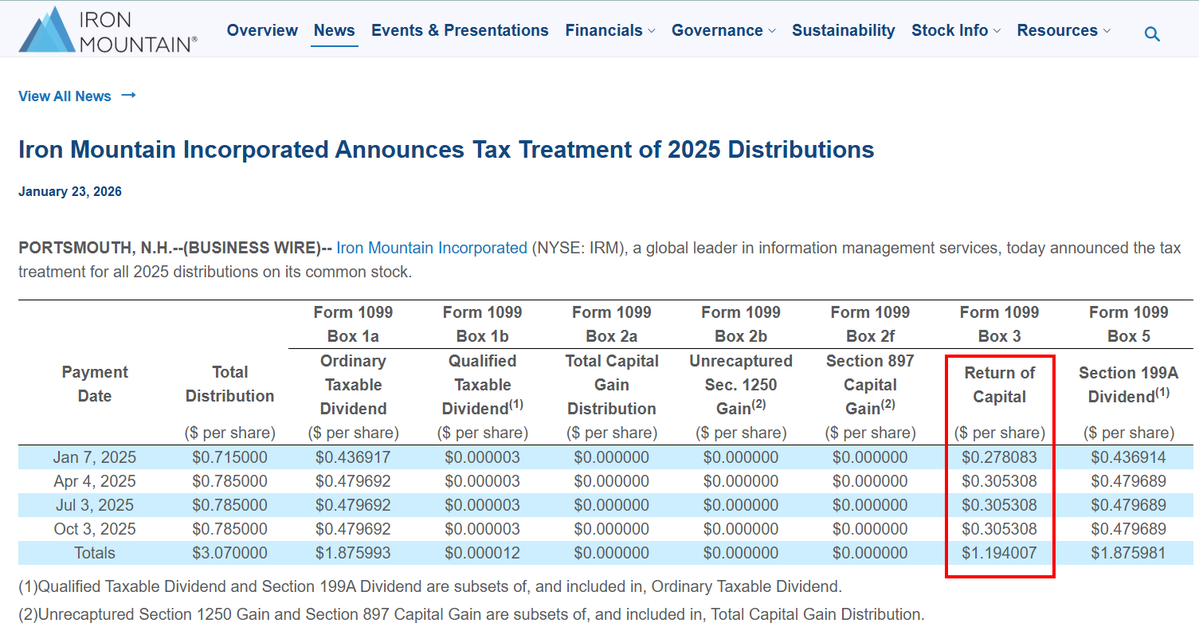 Inversor Takeda tweet media