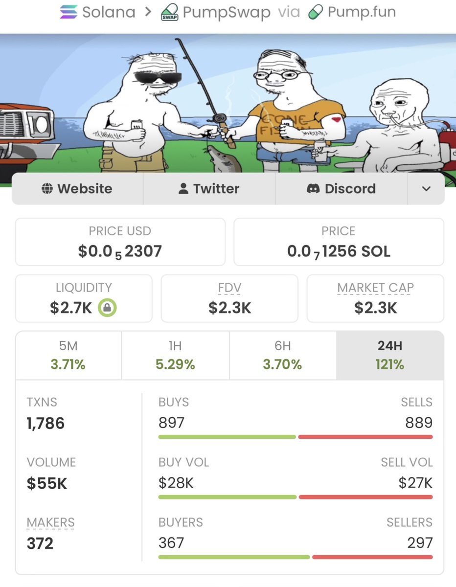Pumpswap tweet media