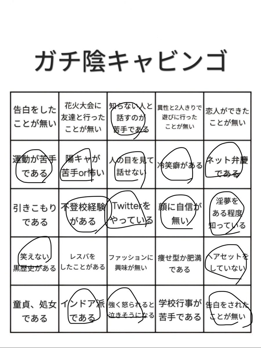 まきの tweet media