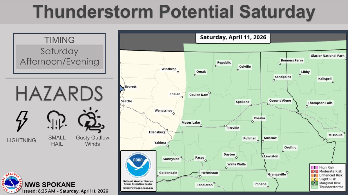 NWS Spokane tweet media