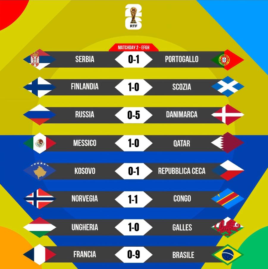 RTF - Road To Final tweet media