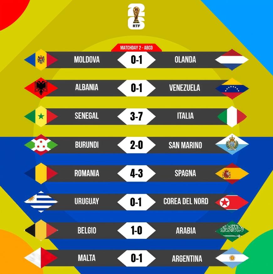 RTF - Road To Final tweet media