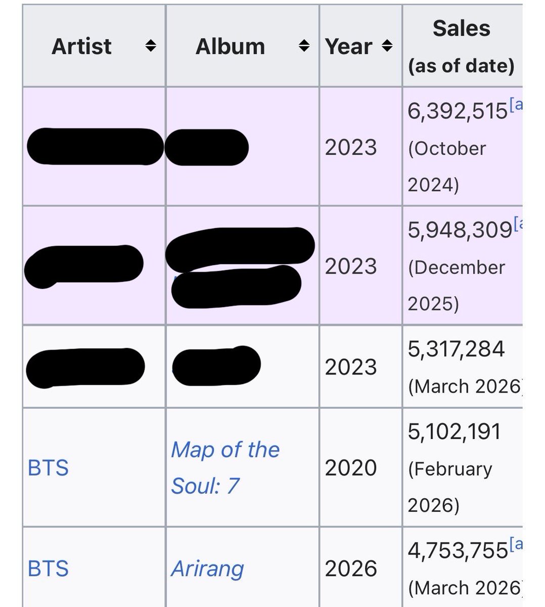 Lilith ⁷ 🌪 tweet media