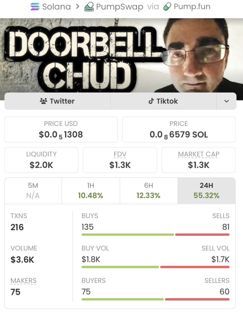 Pumpswap tweet media