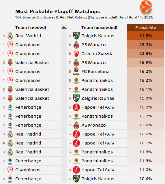 Figurei8ht tweet media