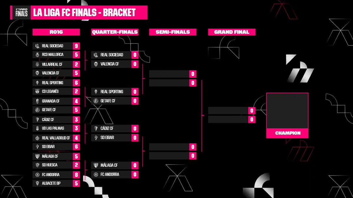 𝘍𝘟 𝘙𝘰𝘣𝘦𝘳𝘵𝘰 tweet media